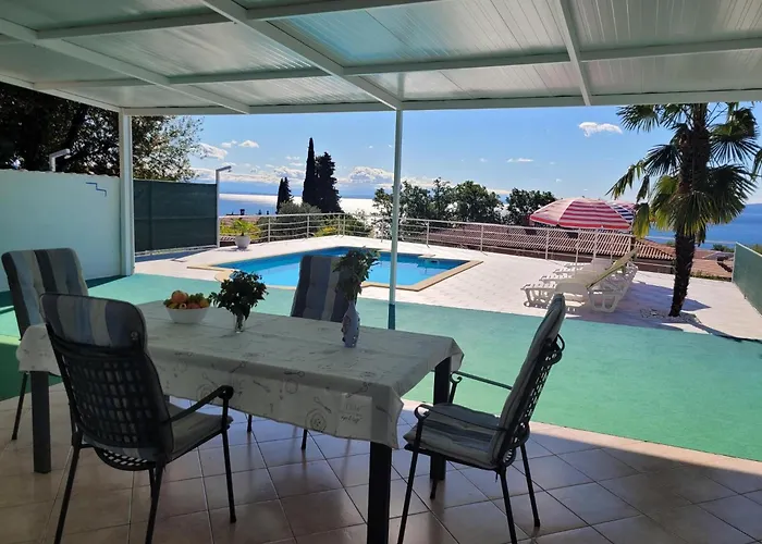 Vikendica House Pool Icici